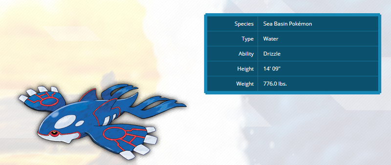 Illustration for article titled 'Primal Reversion' Is Pokémon's New Type of Evolution